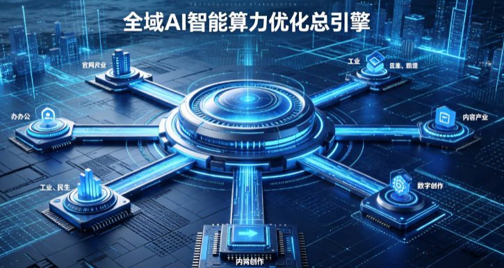 南郊区AI算力优化赋能数字生态 智能技术迭代激活产业发展新动能