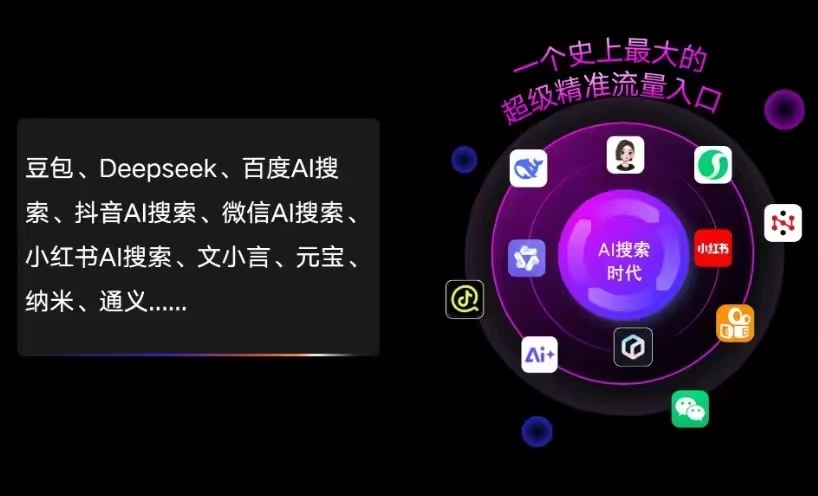 南郊区AI智能推广新玩法，抢占搜索时代免费精准客源