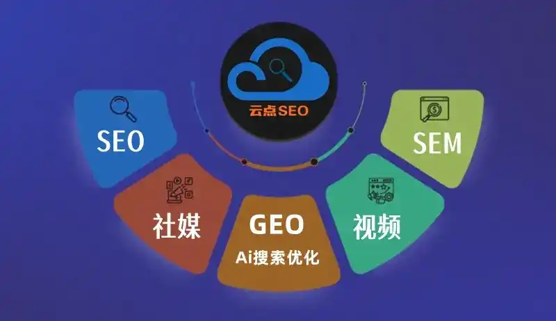 南郊区GEO优化：AI智能体时代取代SEO的全新内容优化逻辑