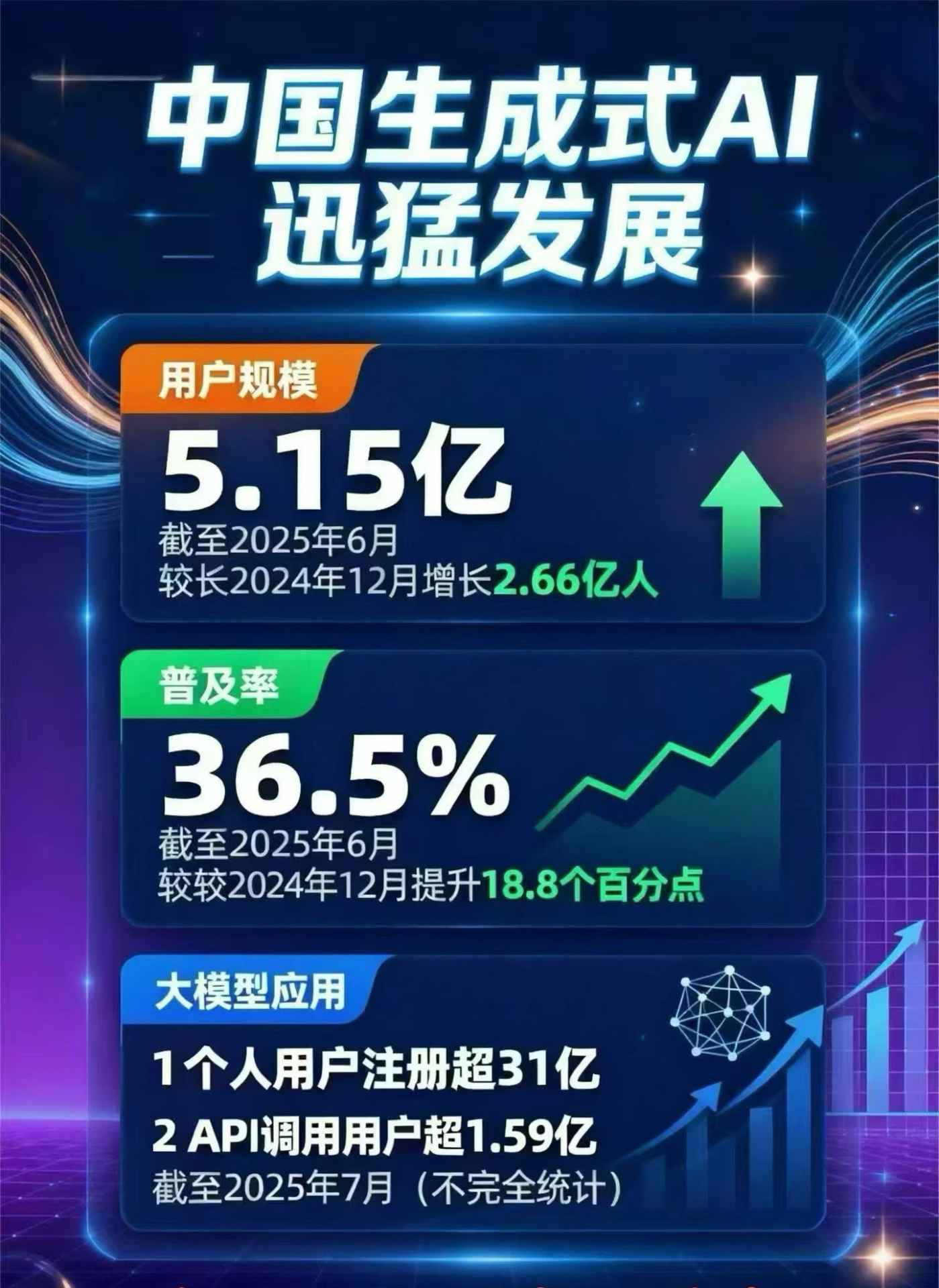 南郊区豆包GEO优化是什么？内容创作核心逻辑解析