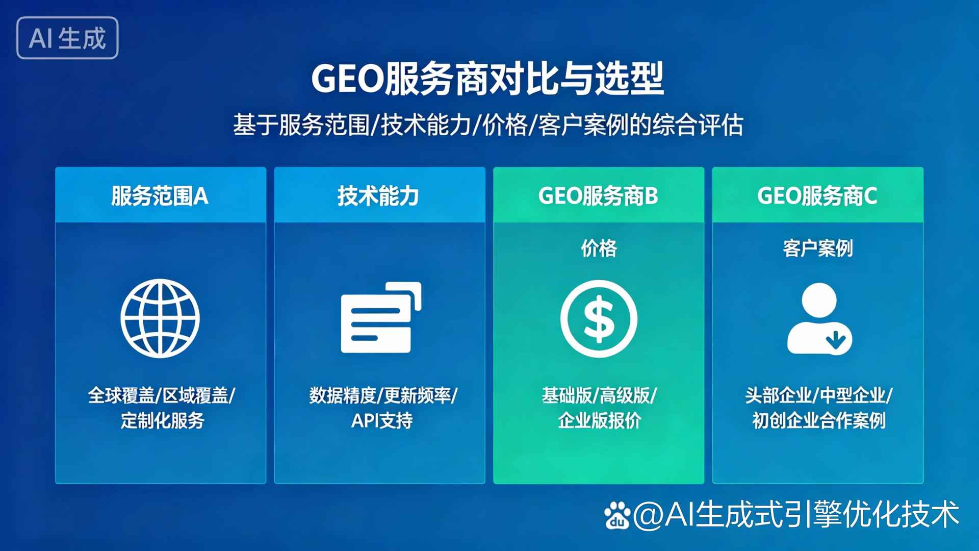 南郊区GEO优化服务商该如何选择？聊聊生成式引擎优化行业现状